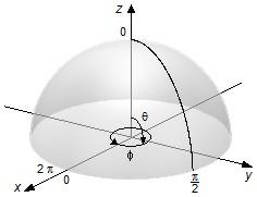E = E r cosθ sen θ d θ d Como o campo elétrico é uniforme e a integral não depende do raio eles podem sair da integral e como não existem termos cruzados em θ e as integrais podem ser separadas E = E