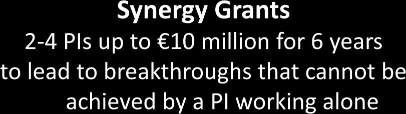 What does ERC offer? ERC Grant Schemes Starting Grants 2-7 years after PhD ( 50% commitment) up to 1.