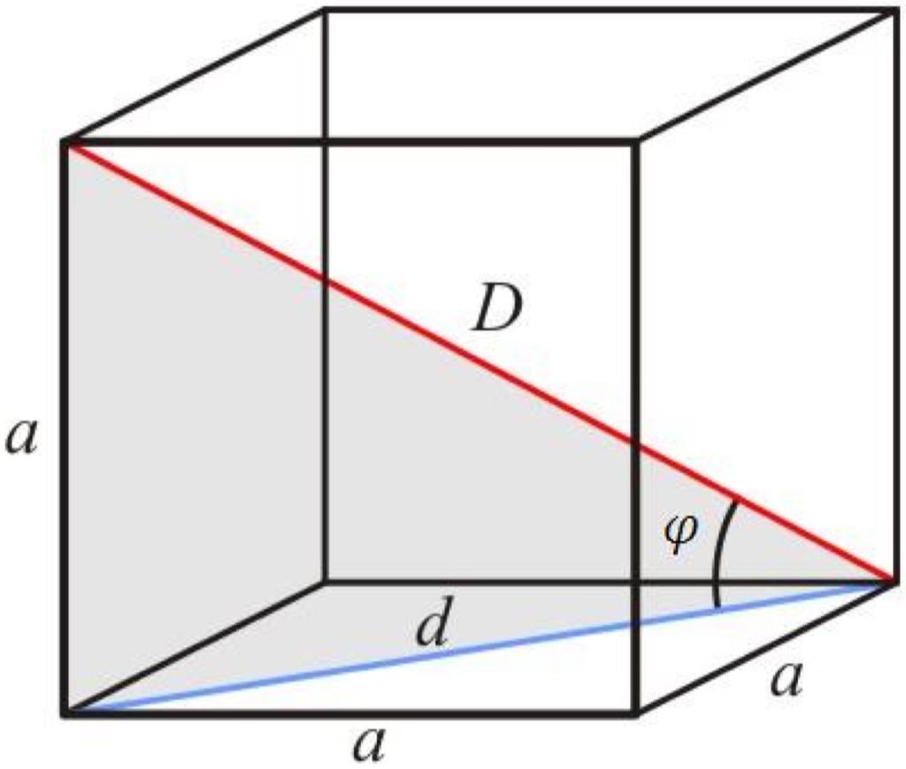 Exercício 2 Faça um programa para ler o valor do lado a de um cubo e calcular a diagonal (D), conforme a figura abaixo.