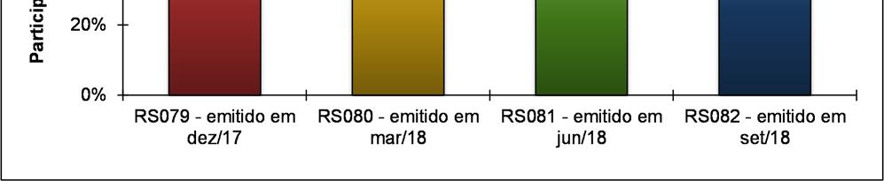 DN 150 TESIS Tecnologia e