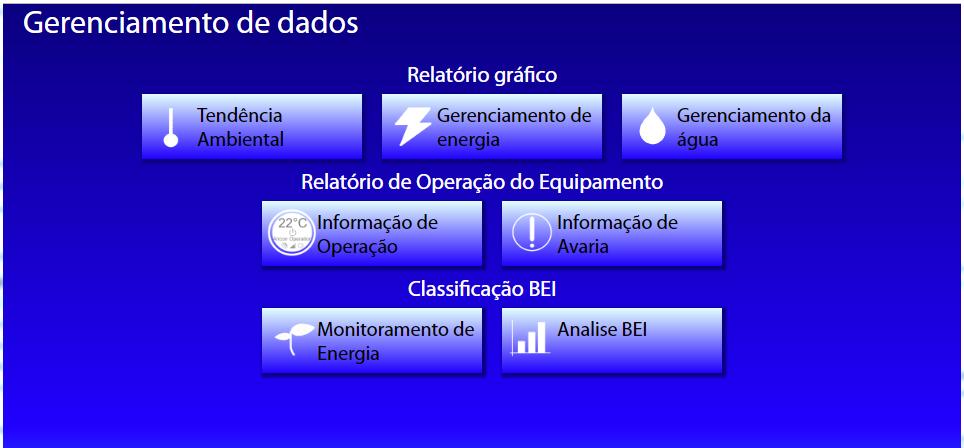 12.9 Tela de monitoramento de Energia Botão Monitoramento de Os detalhes exibidos na tela incluem: Nome do edifício Classificação BEI (Estimativa) para este ano Classificação BEI do ano passado Data