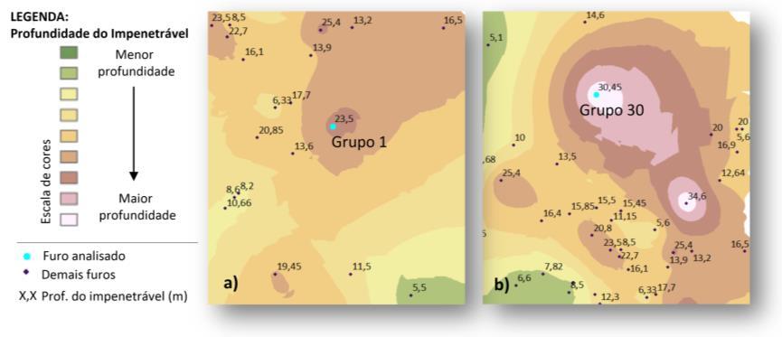107 Figura 18 Análise dos furos que não atingiram o impenetrável. a) Furo do grupo 1. b) Furo do grupo 30. Fonte: Elaborado pela autora.