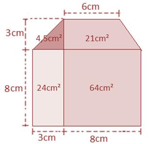 Observando os dados contidos nessa imagem é correto afirmar que a área (A) do retângulo III é a maior da figura. (B) do triângulo I é maior do que a área do trapézio II.