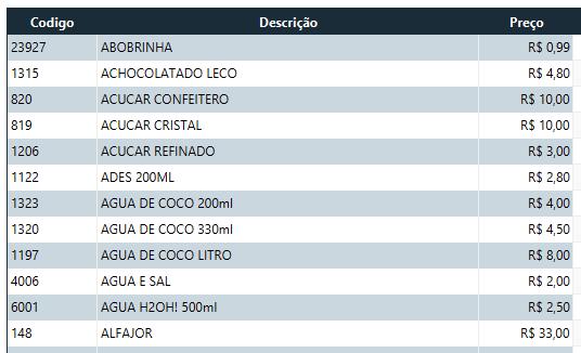 É possível também colocar em ordem