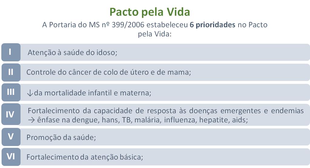 É correto o que se afirma em: a) I, apenas. b) I e III, apenas. c) II, apenas. d) I, II e III. 3.