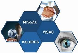 Missão, Visão e Valores MISSÃO Proporcionar serviços inovadores, fiáveis e de qualidade de modo a que os nossos clientes possuam soluções de elevado valor.