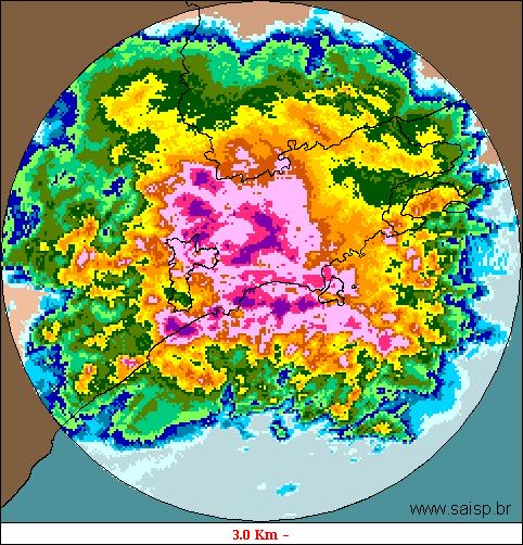 RADAR METEOROLÓGICO Chuva