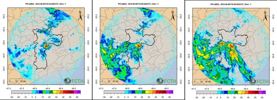 (SPOL) Radar Banda X (XPOL)