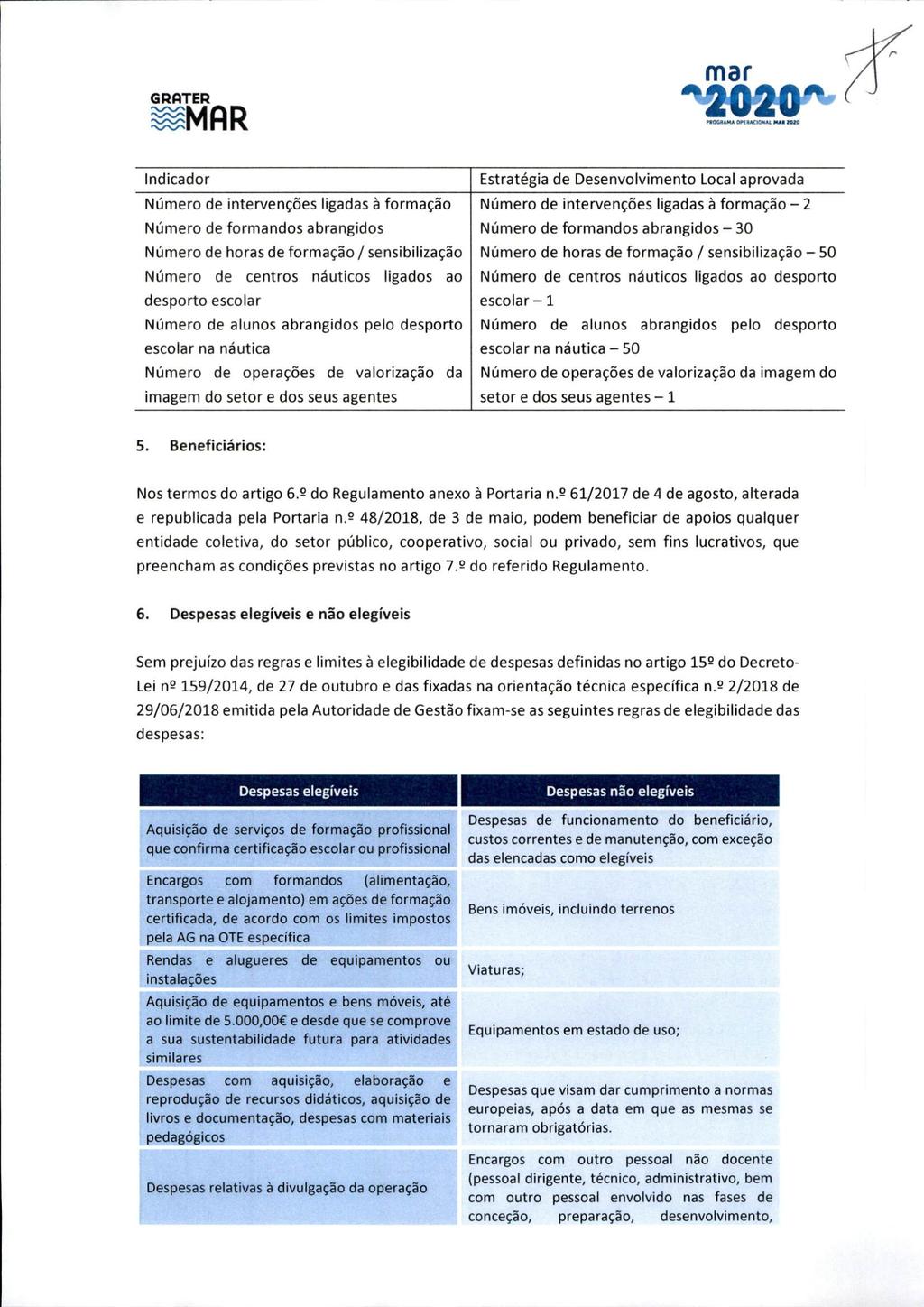 GRPTER ^MflR Indicador Número de intervenções ligadas à formação Número de formandos abrangidos Número de horas de formação / sensibilização Número de centros náuticos ligados ao desporto escolar