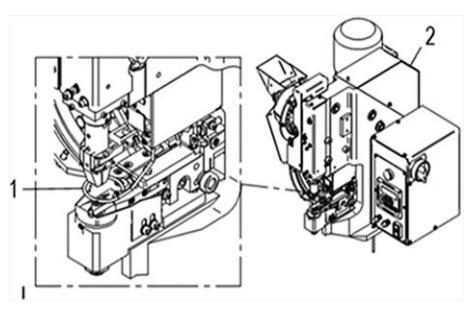 6. Máquina automática (pneumática ou mecânica) de aplicar ilhós, rebites e adornos 6.