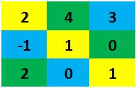 Anexo IV Atividade 4 Calcular o determinante de matrizes quadradas de ordens 2 e 3 (1) Qual o