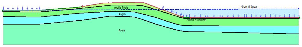 Utilização Ângulo de Atrito ( ) Cenários JOSÉ ROBERTO THEDIM BRANDT, PhD Tabela 1: Cenários de possibilidades dos parâmetros geotécnicos Pessimista Intermediário Otimista Peso Específico Coesão Peso