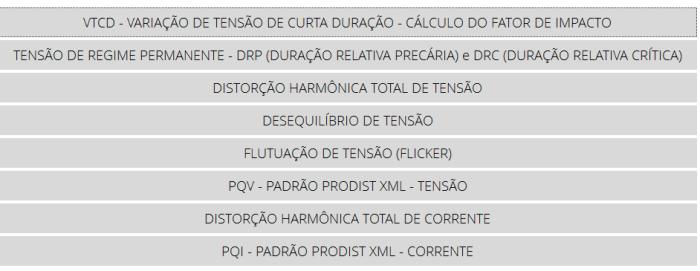 8.1 já com o cálculo do fator de impacto para os VTCDs (Variações de Tensão de Curta Duração).