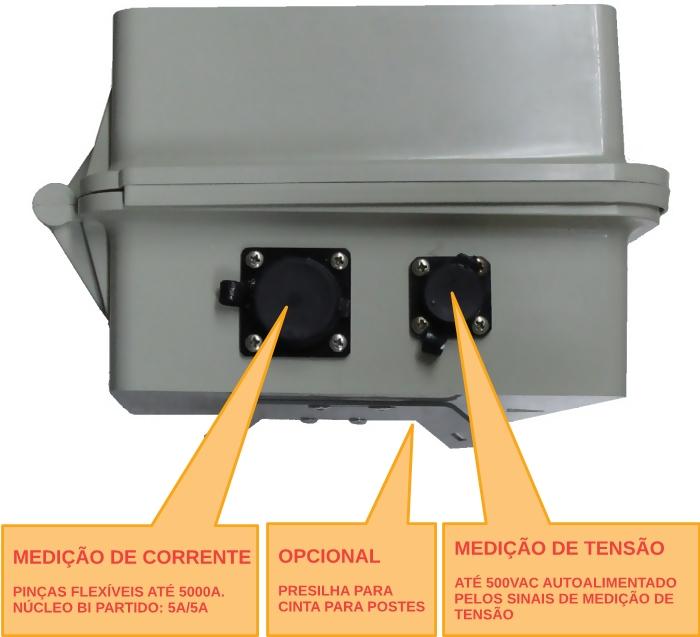 TECNOLOGIA ROGOWSKI COM TRANSFORMADORES DE CORRENTE FLEXÍVEIS Precisão: 1%; Isolação: 3,5KV Temperatura de operação: