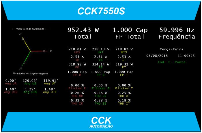 MEMÓRIAS O ANALISADOR CCK 7550S dispõe de vários