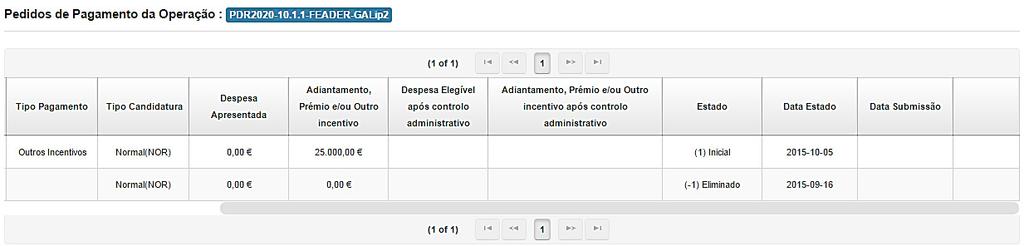 Retorna a linha da operação pretendida: E, seguidamente, clica no símbolo, para visualizar as linhas correspondentes aos