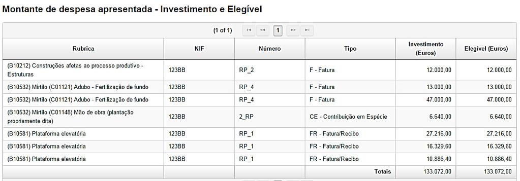 Os totais deste quadro correspondem aos valores do pedido.