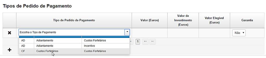 Seleciona o tipo de pedido Custos Forfetários: Surge um