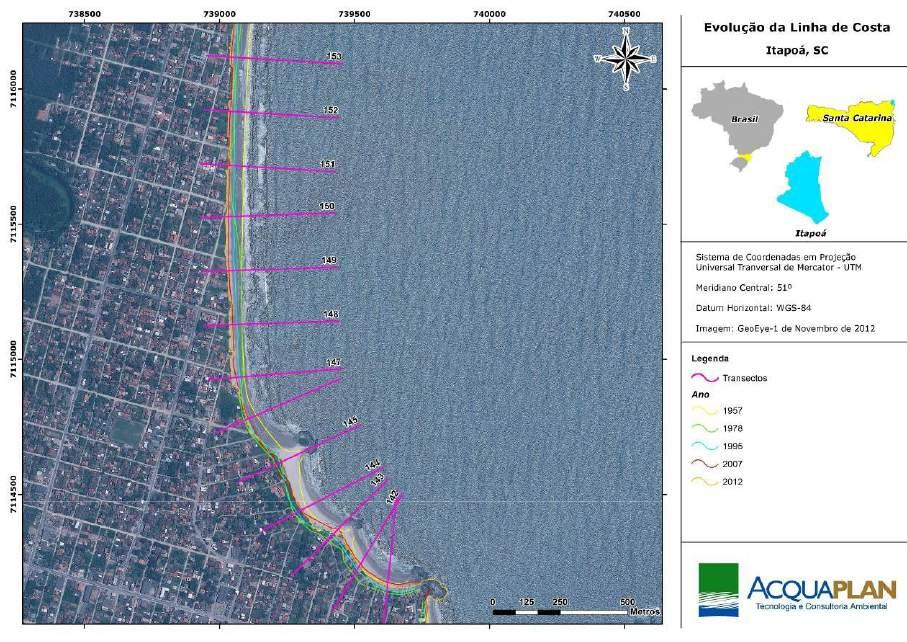 Figura 227. Variação da linha de costa da Área de Influência Indireta (transectos 141 a 153). Tabela 44.