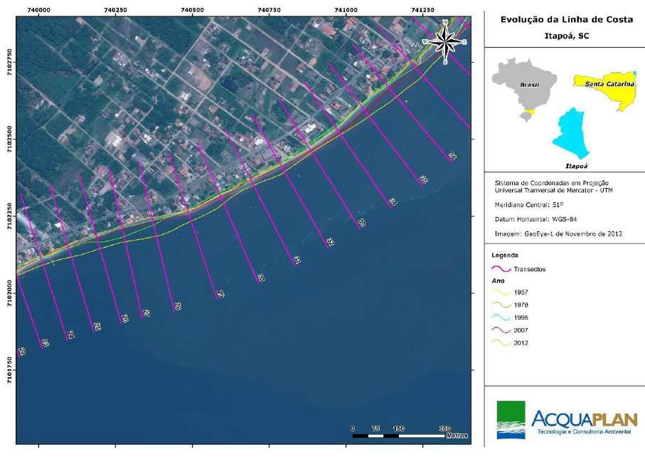 Figura 237. Variação da linha de costa da Área de Influência Indireta (transectos 24 a 35). Tabela 54.