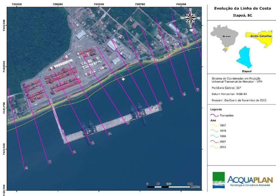 Figura 238. Variação da linha de costa da Área de Influência Indireta (transectos 13 a 23). Tabela 55.