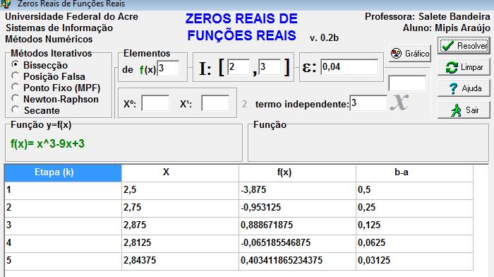 6 Convergência: É bastante intuitivo perceber que se f () é contínua no intervalo e f ( a) f ( b) <0, o método da bissecção vai gerar uma seqüência que converge para a raiz, (vide Ruggiero, p. 44).