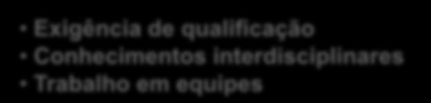 variabilidade de produtos Ciclo de vida curto dos produtos CONSUMIDOR