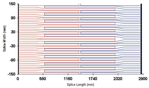 dimensionamento dos componentes Um dos suplementos permite analisar transportadores de correia tubulares.