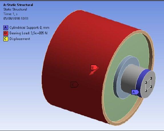 ANÁLISE DE ELEMENTOS FINITOS TAMBORES Dimensionamento Utilizando o Método de Elementos Finitos (MEF), que é um método computacional para análise