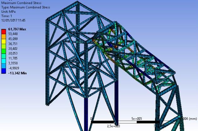 ESTRUTURAS METÁLICAS CONCEPÇÃO ESTRUTURAL Verificação Estrutural Análise da estrutura do Transportador de Correia é feita com base nas normas