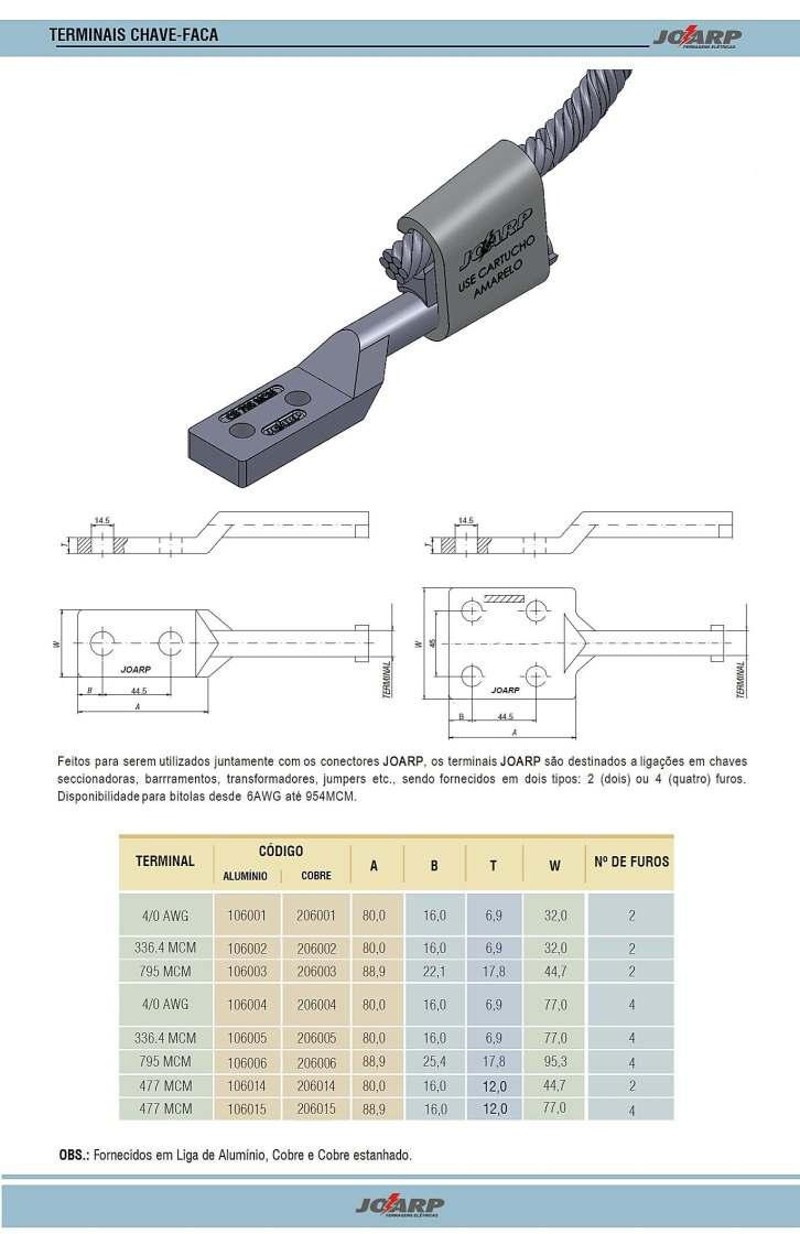 TERMINAIS CHAVE-FACA 180 Ø14,5 Ø14,5 T A W JOARP B 44,5 TERMINAL TERMINAL W 44,5 T A B 44,5 Feitos para serem utilizados juntamente com os conectores JOARP, os terminais JOARP são destinados a