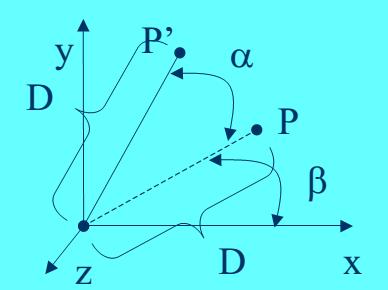 Translação, Rotação e Escala x' = D cos (α + β) y = D sen (α + β) x o = D cos (β) y o = D sen (β) Da trigonometria, tem-se: cos(α + β) = cos(α) cos(β) sen(α) sen(β) sen(α + β) = sen(α) cos(β) +