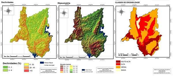 Figura 2: Declividades, hipsometria e erodibilidade. Figura 2: Mapas de declividades, hipsometria e erodibilidade do município de Minaçu-GO.