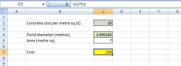 para aquela fórmula. Neste caso, estamos pedindo para definir o custo (C7) para R$150 alterando o valor de C4, o diâmetro da piscina.