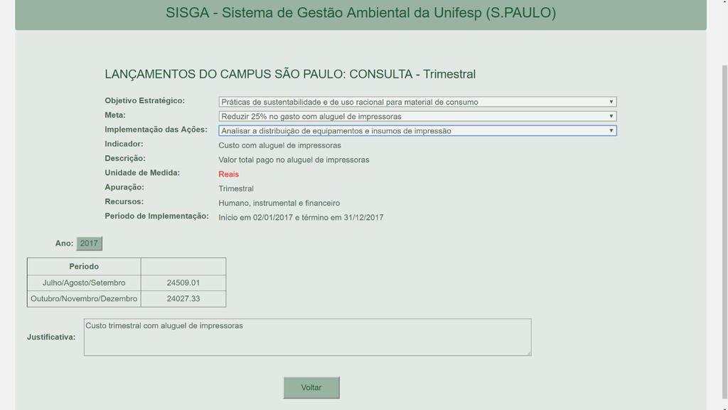 4.2.4 Serão carregados automaticamente os detalhes (Indicador, Descrição do Indicador, Unidade de Medida,