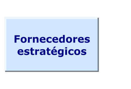Modelo de Stakeholders Estratégicos Notas - EDP - Águas de Portugal (Águas de Trás-os-Montes e Alto Douro) - Resinorte - Resur - PT - Armamar