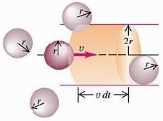 Consideremos N moléculas esféricas com raio r e volume V. Vamos supor inicialmente que somente uma molécula esteja se movendo com velocidade constante v.