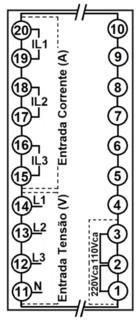 Multimedidor Digital BDI-M292UIF-95 Parâmetros Técnicos Parâmetros Técnicos (10 parâmetro) Índice Nominal (máx.