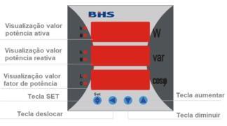 Multimedidor de Energia BDI-M194FAR-93 Caracteríscas: Três janelas de exibição (visores), direta e prática Adota as técnicas de produtos SMT, circuito compacto, de alta confiabilidade; Fator