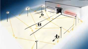 Tipo Praças Públicas: distribuição fotométrica adaptada à iluminação de praças, parques, jardins e estacionamentos.