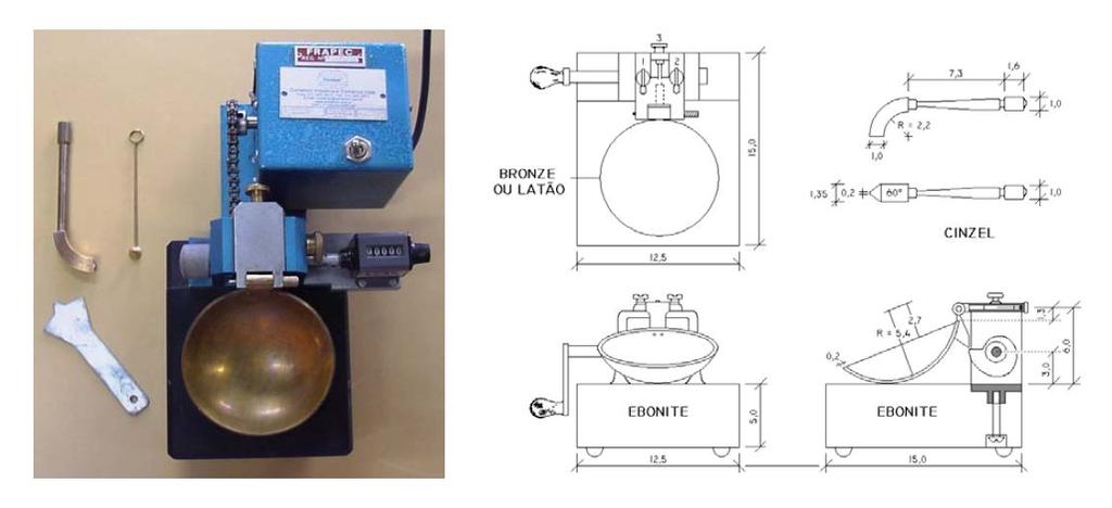 Ensaios e Caracterização de Materiais Prof.