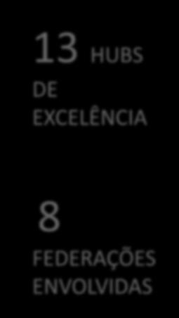 EXPANSÃO COLABORATIVA DO MODELO APS (HUB COLABORATIVOS) PARA O SISTEMA