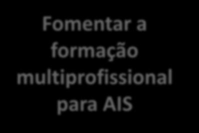 Fomentar a formação multiprofissional