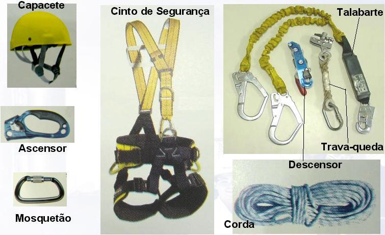 Fig.-2 Alguns equipamentos utilizados no Acesso por Corda O profissional de acesso realiza os trabalhos, suspenso por duas cordas, sendo uma de trabalho e outra de segurança.