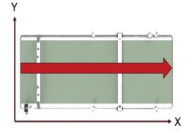 Revestimentos de bancos, painéis de portas Produtividade PEÇAS PEQUENAS Apoios de cabeça, apoios de braços, volantes MODELO VERSALIS-AU-1H-S VERSALIS-AU-2H-S