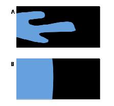 Contudo, é importante ressaltar que devido à razão de mobilidade entre o óleo e a água podem ser formados caminhos preferenciais chamados viscous fingering, ilustrado na FIGURA 2.