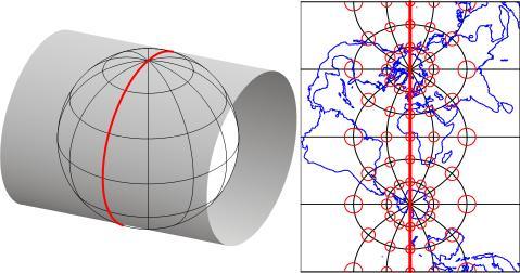 Projecção transversa de Mercator Figura : A projecção de Mercator transversa (também chamada Gauss-Krüger) é definida por uma superfície cilíndrica que envolve o globo ao longo de um meridiano.