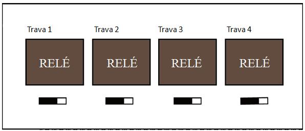 5 Configurações 5.1 Inicialização do hardware Etapas: 1. Mude o conector do jumper de Normal para Inicial. 2.