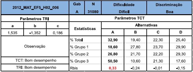 4º ano EF