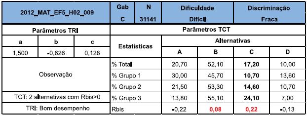 4º ano EF